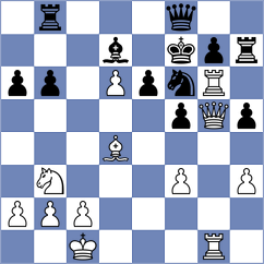 Fries - Oser (Bad Wildungen, 2004)