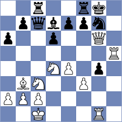 Villafane Roca - Reyero Miguelez (Asturias, 1998)