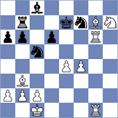 Djokic - Sanchez Alarcon (chess.com INT, 2022)