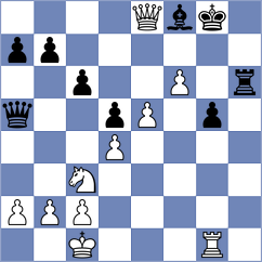 Buksa - Chua (chess.com INT, 2025)