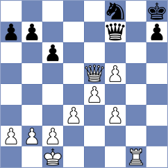 Liu - Taboas Rodriguez (chess.com INT, 2024)