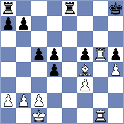 Kiltti - Swicarz (chess.com INT, 2021)