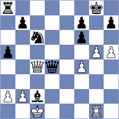 Sochacki - Tari (chess.com INT, 2022)