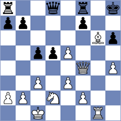 Dubov - Durucay (chess.com INT, 2023)