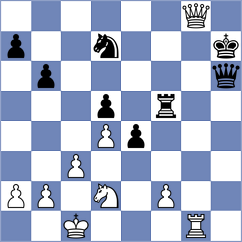 Vakhlamov - Veljanoski (chess.com INT, 2023)