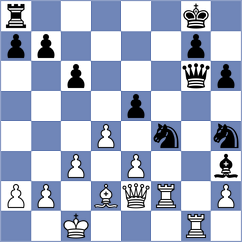 Olenik Campa - Chitre Arush (chess.com INT, 2024)
