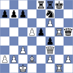 Toro - Gutierrez (Medellin COL, 2025)