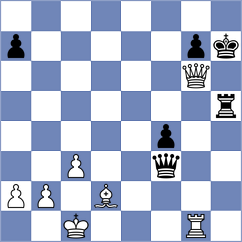 Janik - Bizhigitov (chess.com INT, 2025)