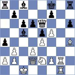 Bagherzadeh - Kakavand (Chess.com INT, 2021)