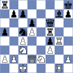Eisner - Kovar (Czech Republic, 1998)
