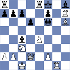 Sjugirov - Cuenca Jimenez (chess.com INT, 2024)