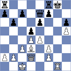 Norowitz - Herrera Ortiz (chess.com INT, 2025)