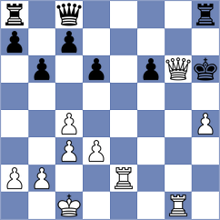 Atakhan - Matveeva (chess.com INT, 2022)