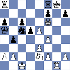 Aradhya - Sukandar (chess.com INT, 2023)
