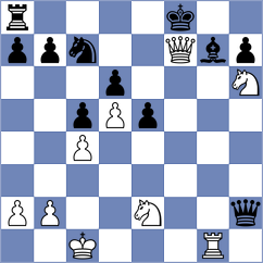 Laurent-Paoli - Tharushi (chess.com INT, 2023)