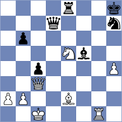 Goldobin - Kudryashov (Pskov, 2008)