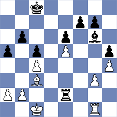 Bacojo - Rustemov (chess.com INT, 2025)