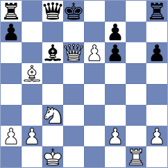 Silva - Li Xueyi (chess.com INT, 2025)