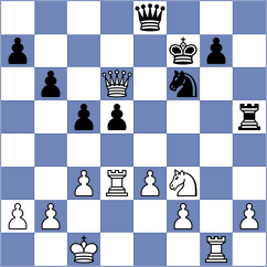 Shashikant - Zheenbekov (chess.com INT, 2022)