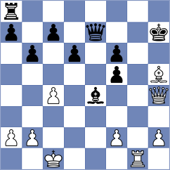 Suleymanli - Obad (Chess.com INT, 2020)