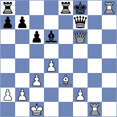 Rengifo Blancas - Dovbnia (chess.com INT, 2023)