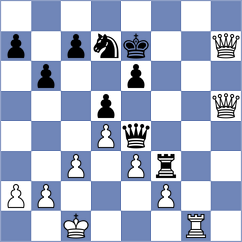 Rahul - Polok (Chess.com INT, 2019)