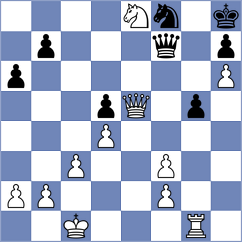 Ahmad - Krishnan (chess.com INT, 2023)