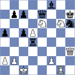 Kaube - Szilardfy (Budapest, 2002)
