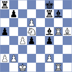 Ziegenfuss - Martynkova (Chess.com INT, 2020)