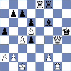 Richter - Taichman (chess.com INT, 2022)