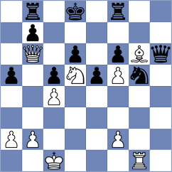 Baskin - Shi (Chess.com INT, 2021)