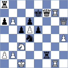 Zemlyanskii - Kopczynski (chess.com INT, 2023)