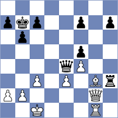 Pakhomov - Shishkov (chess.com INT, 2025)