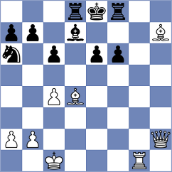 Martinez Martin - Exposito Milan (chess.com INT, 2024)