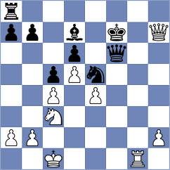Akhsharumova - Mendlewicz (Boston, 1988)