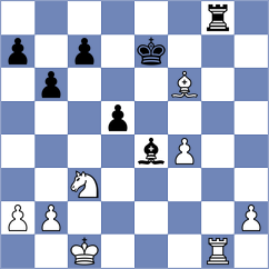 Deac - Gorshtein (chess.com INT, 2023)