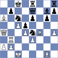 Marin Tolosa - Gayan Carceller (Aragon, 2005)