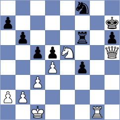 Gracia Alvarez - Fernandez (chess.com INT, 2022)