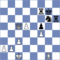 Duquende - Kapaun (Playchess.com INT, 2006)