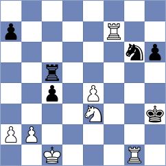 Deac - Dhulipalla (chess.com INT, 2024)