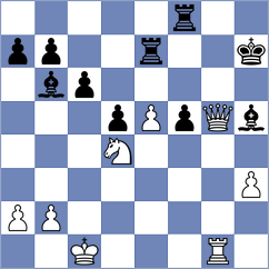 Sorokin - Yaniuk (chess.com INT, 2025)