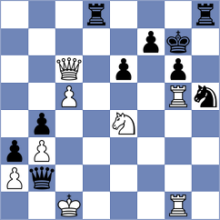 Brozyna - Goryachkina (chess.com INT, 2025)