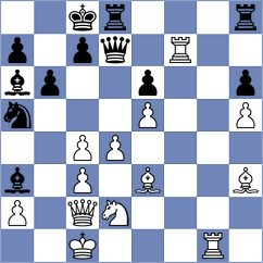 Bujisho - Matlakov (chess.com INT, 2023)