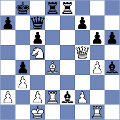Gabrielian - Demchenko (chess.com INT, 2025)