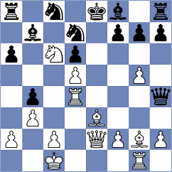 Gireman - Livaic (Lichess.org INT, 2020)