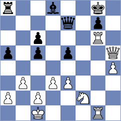 Domingo Nunez - Bueno (chess.com INT, 2024)