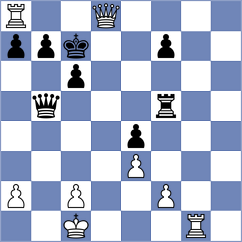 Akhilbay - Ankerst (chess.com INT, 2024)