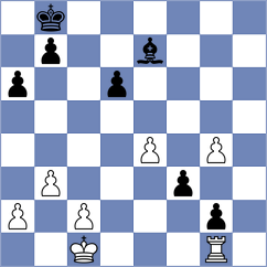 Torosyan - Suleymanli (chess.com INT, 2025)