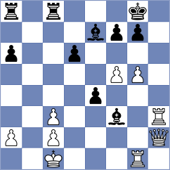 Richter - Santos (chess.com INT, 2024)