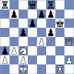 Azizi - Rezaei (Chess.com INT, 2021)